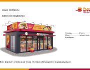 Киоски франшизы Русский Аппетит
