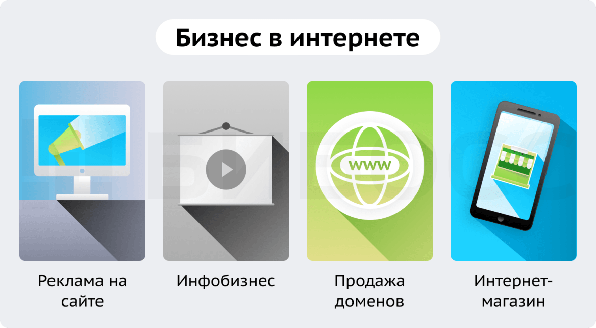 бизнес в интернете