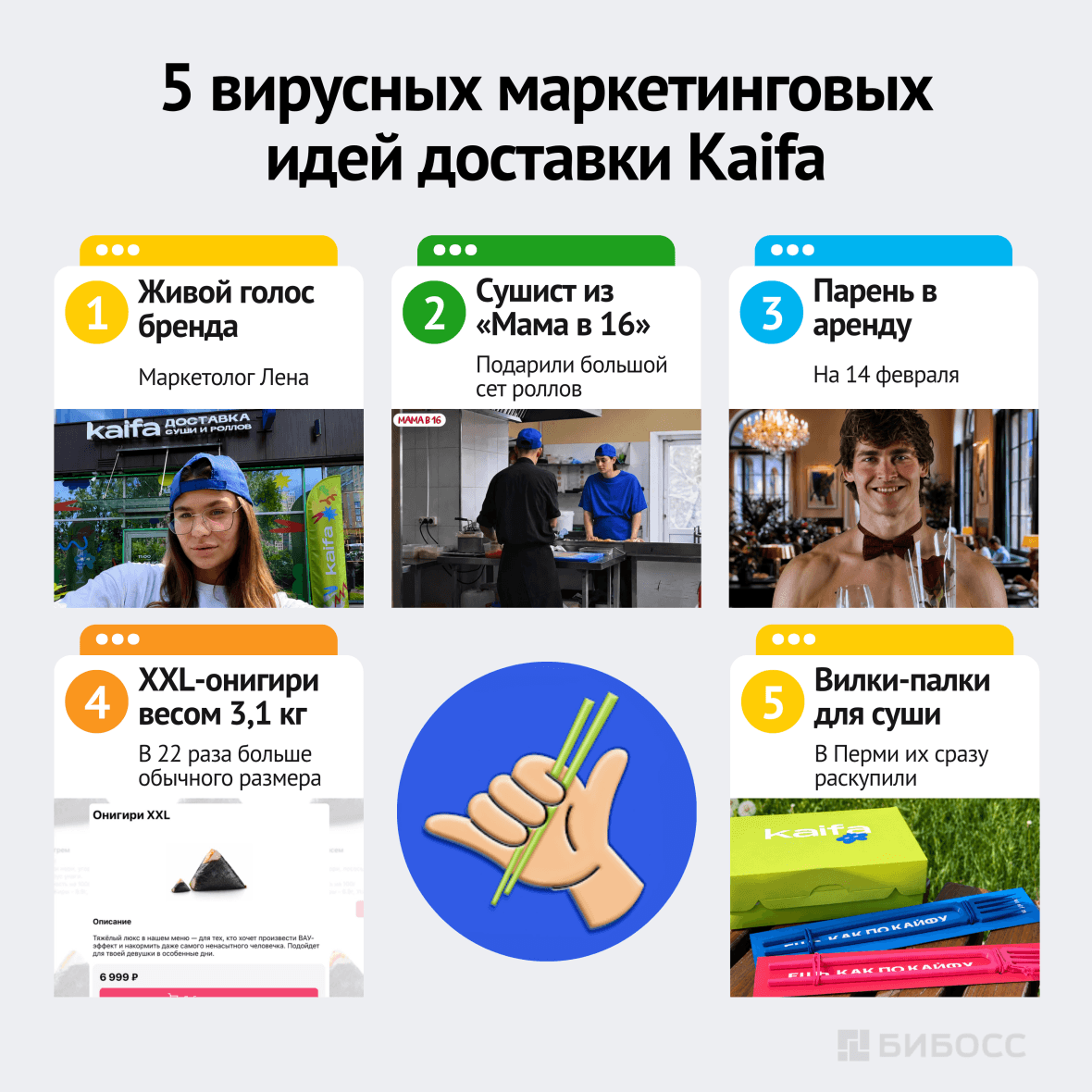 5 вирусных маркетинговых идей доставки Kaifa