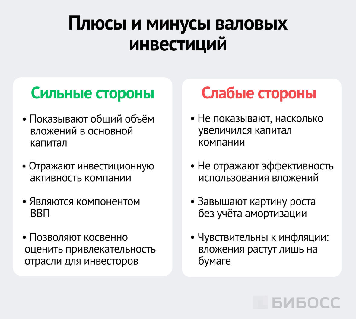 плюсы и минусы валовых инвестиций