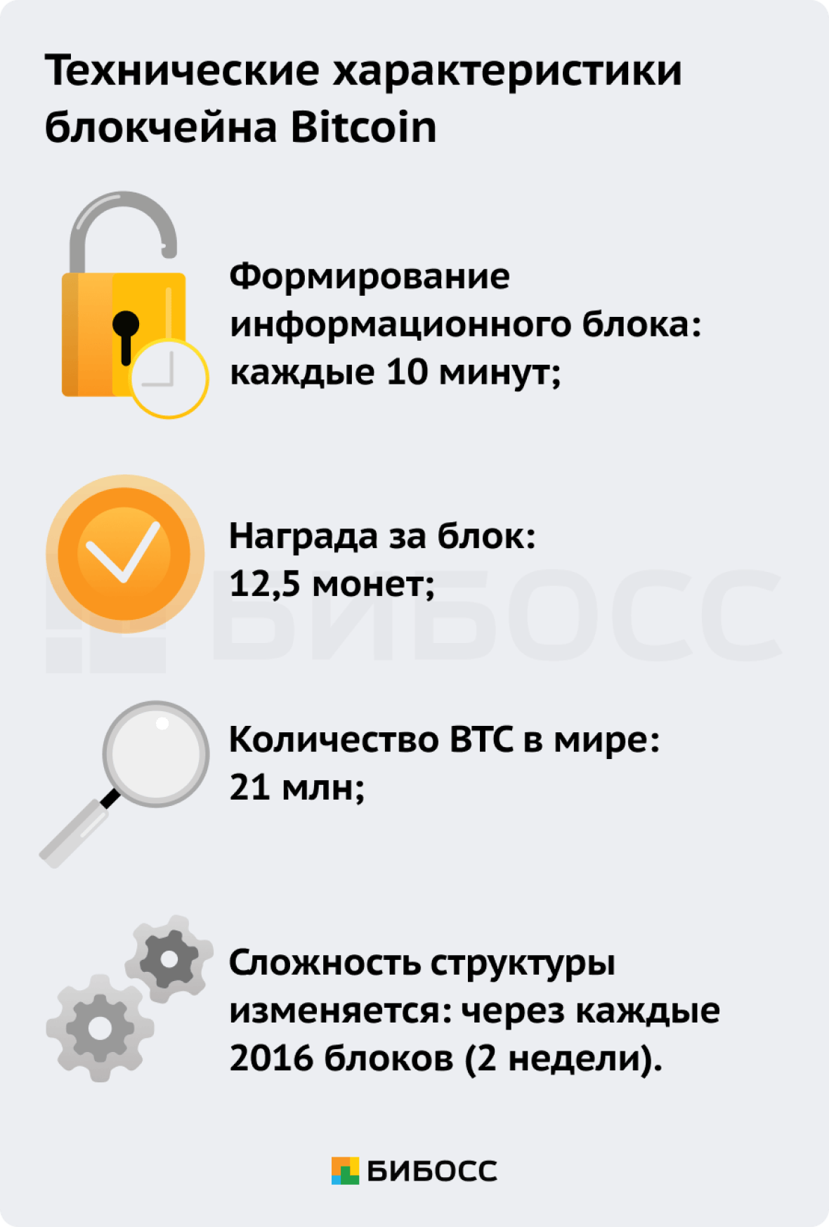 Технические характеристики блокчейна Bitcoin