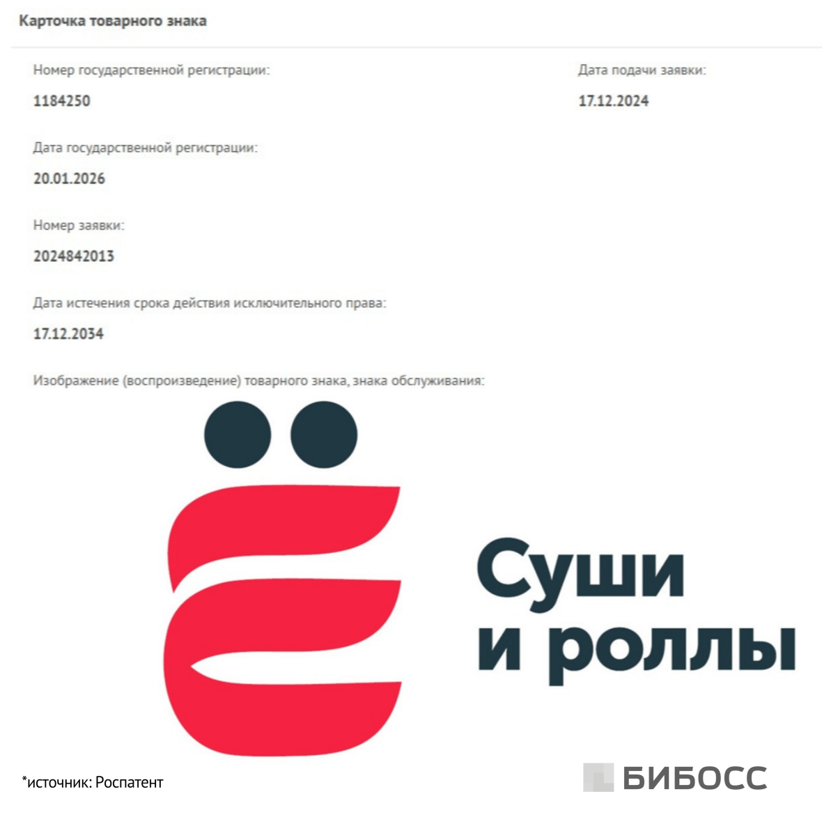 товарный знак ёбидоеби