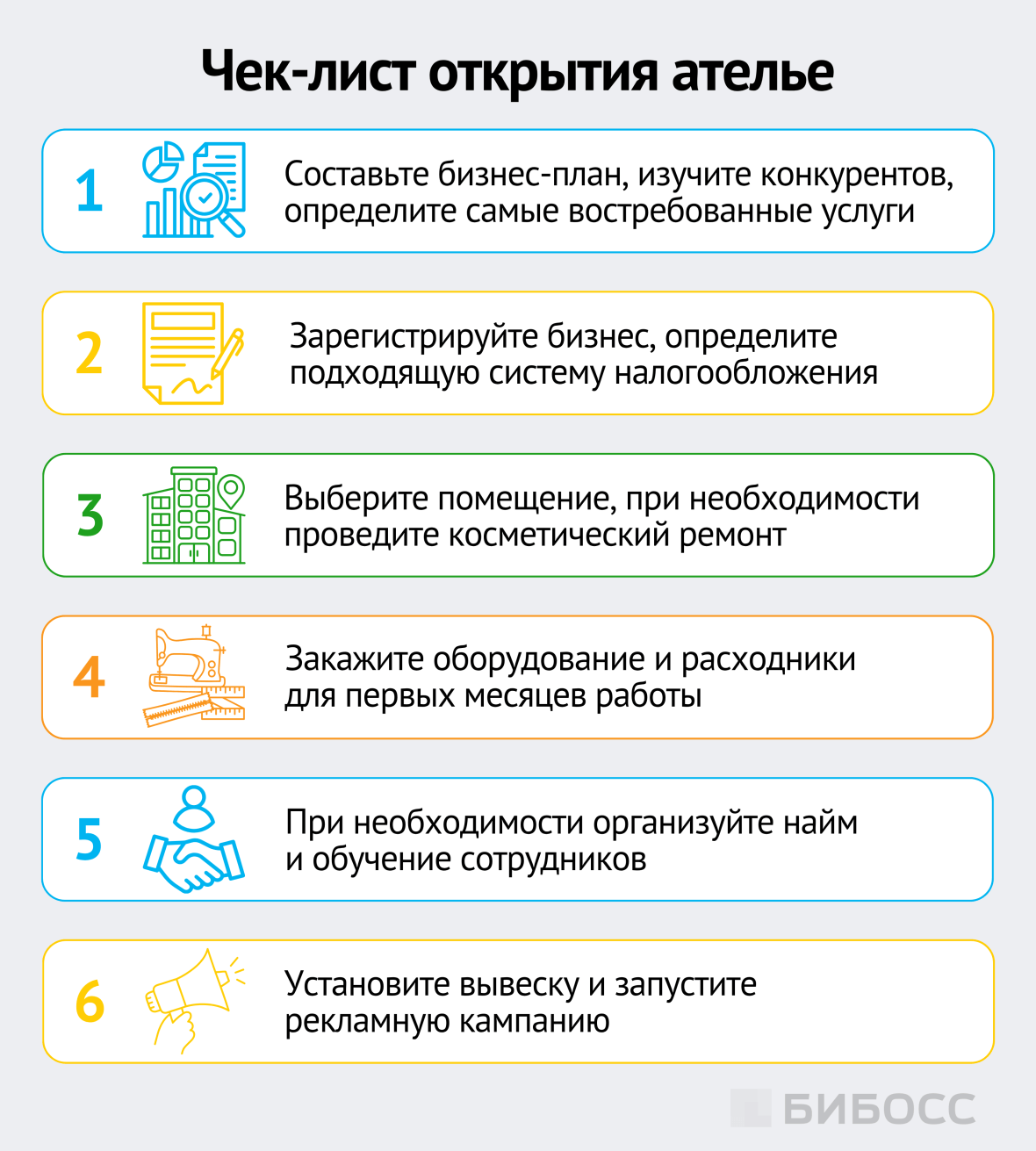 чек-лист открытия ателье