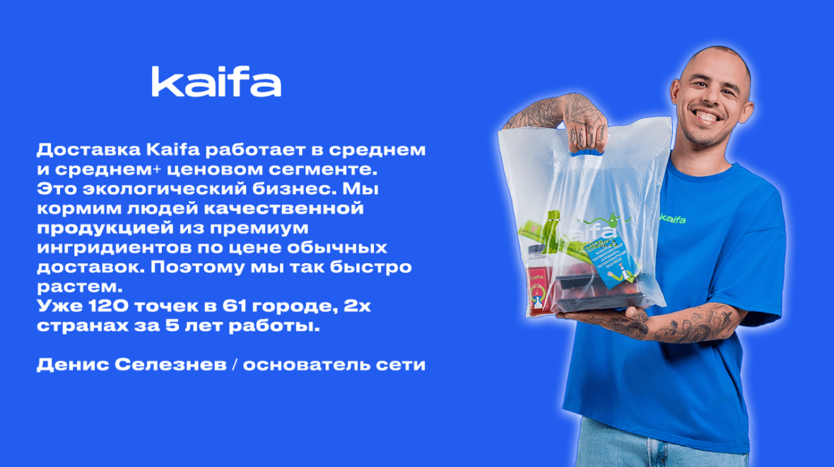 Франшиза доставки Kaifa