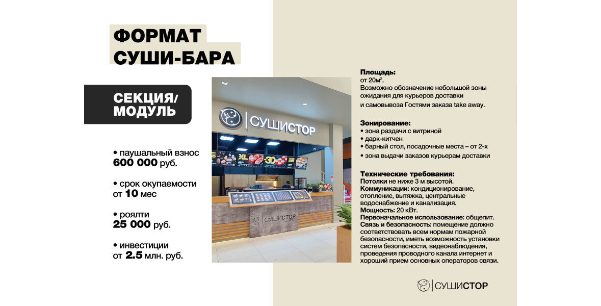 Секция / Модуль