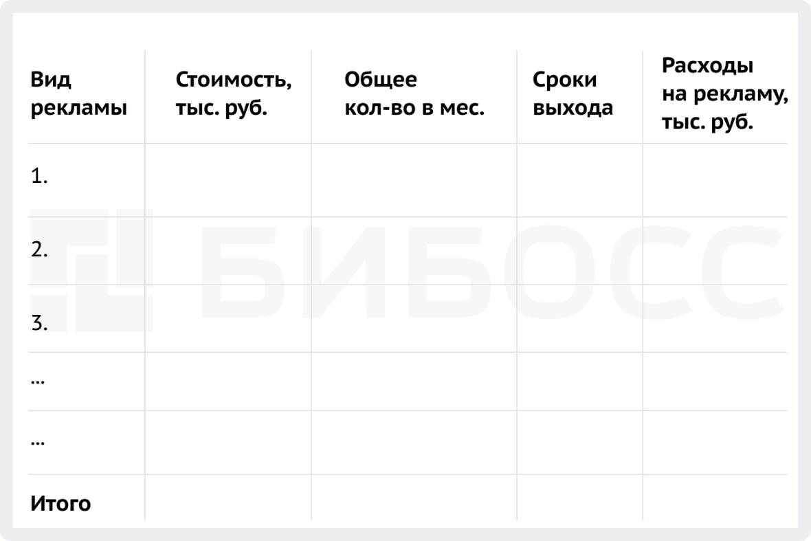 План продвижения соц. контракта