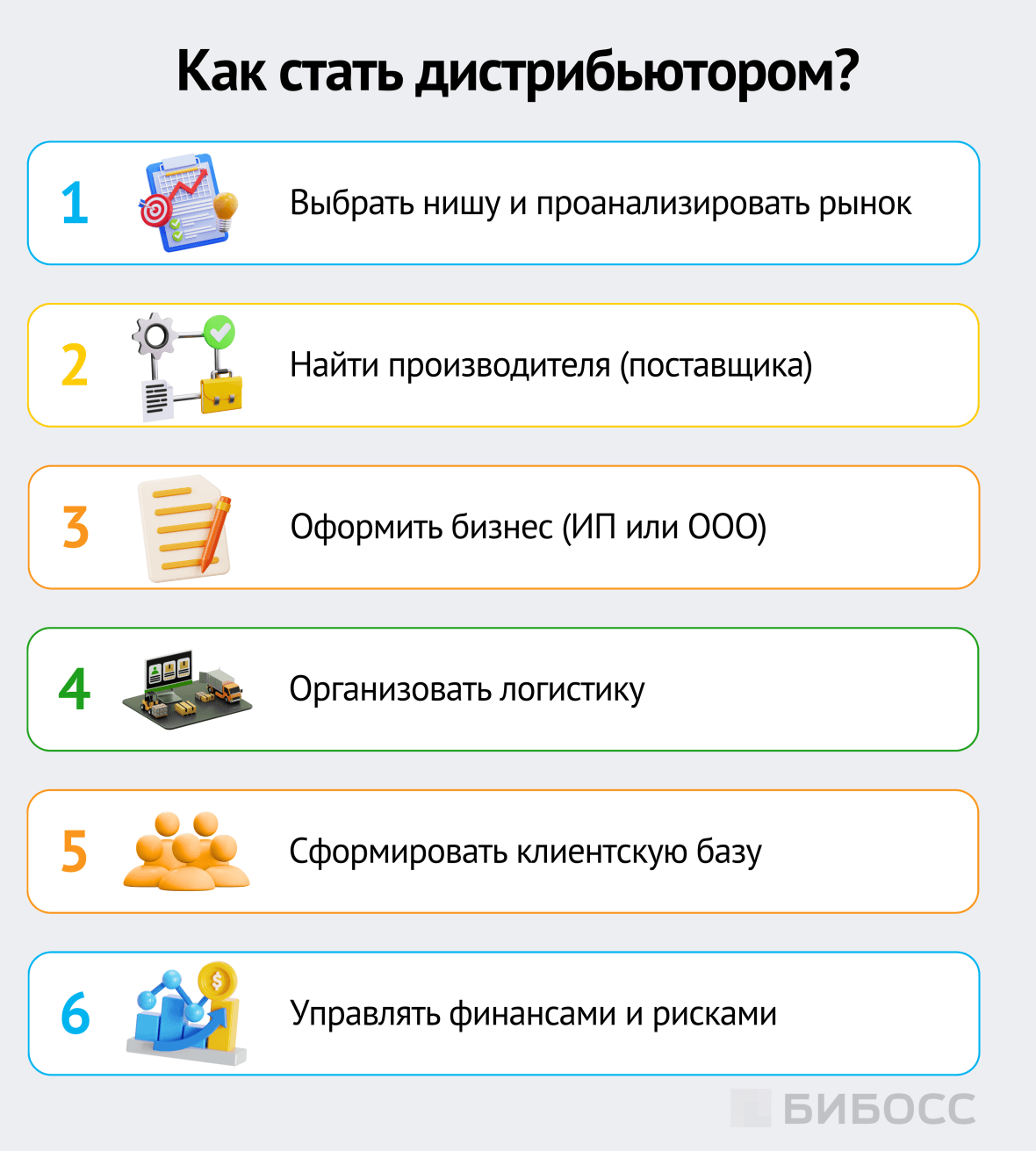 Как стать дистрибьютором