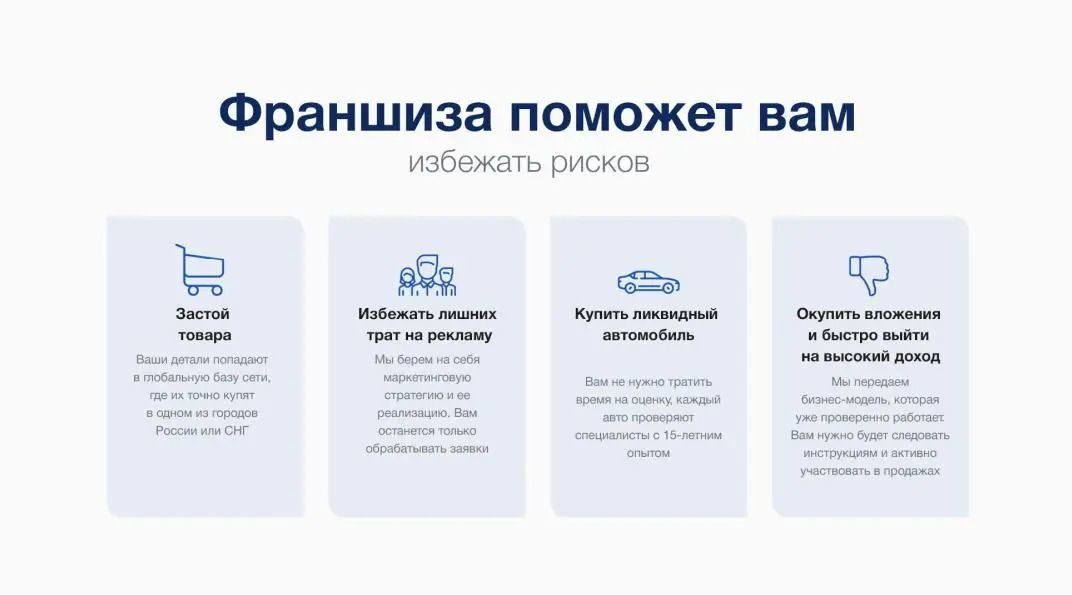 Франшиза Детальный подход