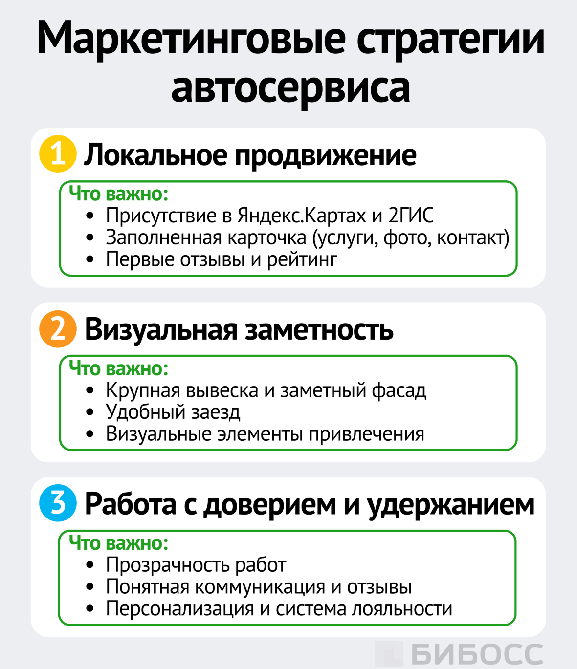 Маркетинговые стратегии автосервиса