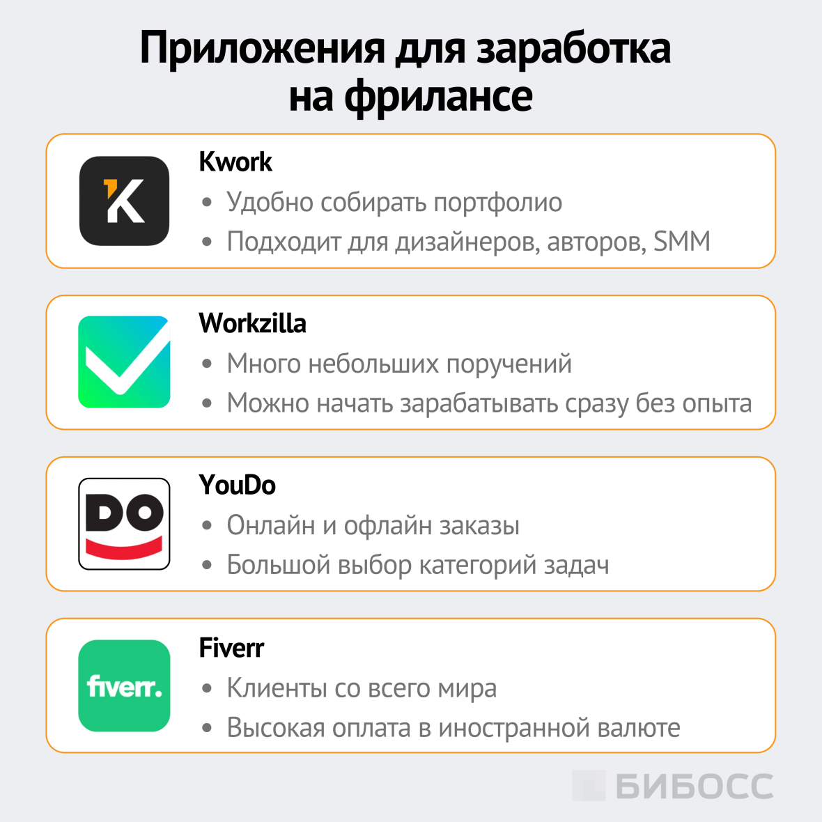 приложения для заработка на фрилансе