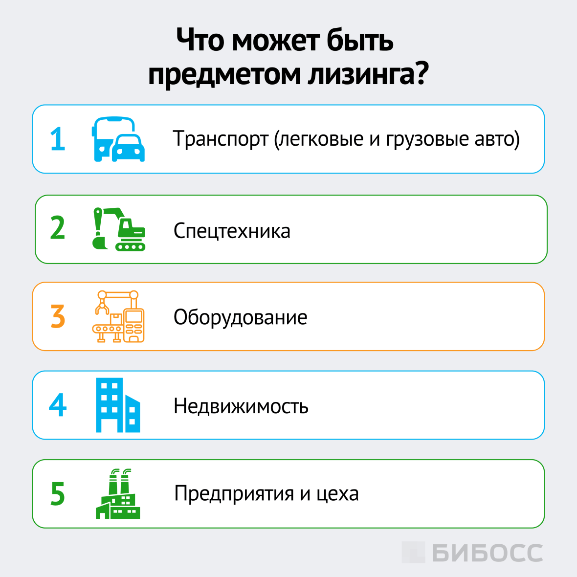 что может быть предметом лизинга