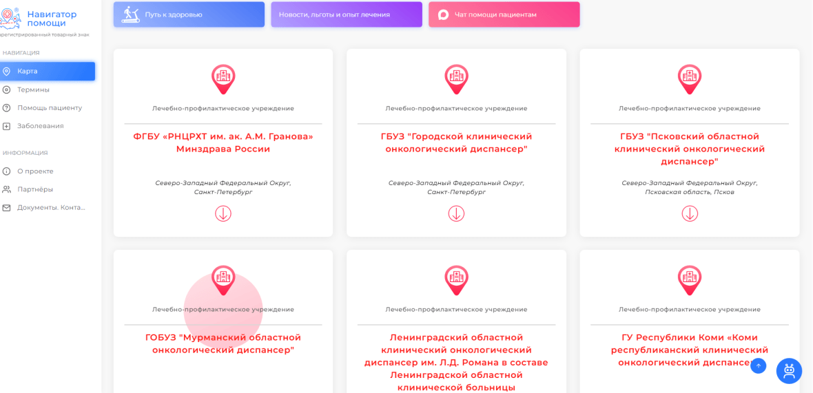 карточки ЛПУ по онкологии, внутри карточек более детализированная информация по видам помощи