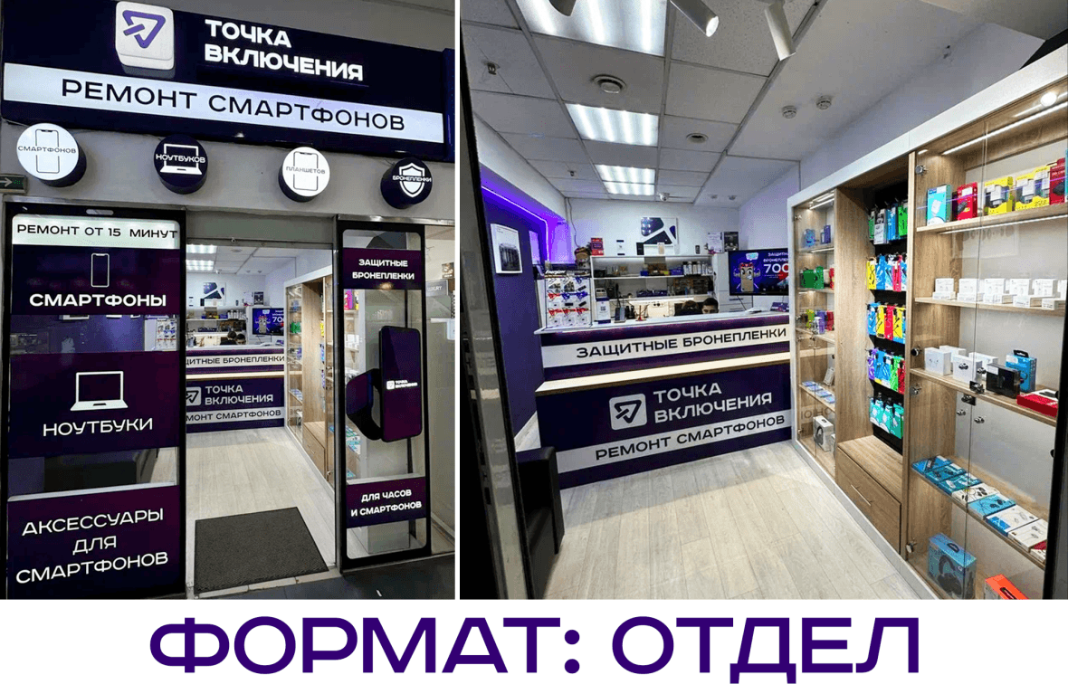 точка включения формат отдел