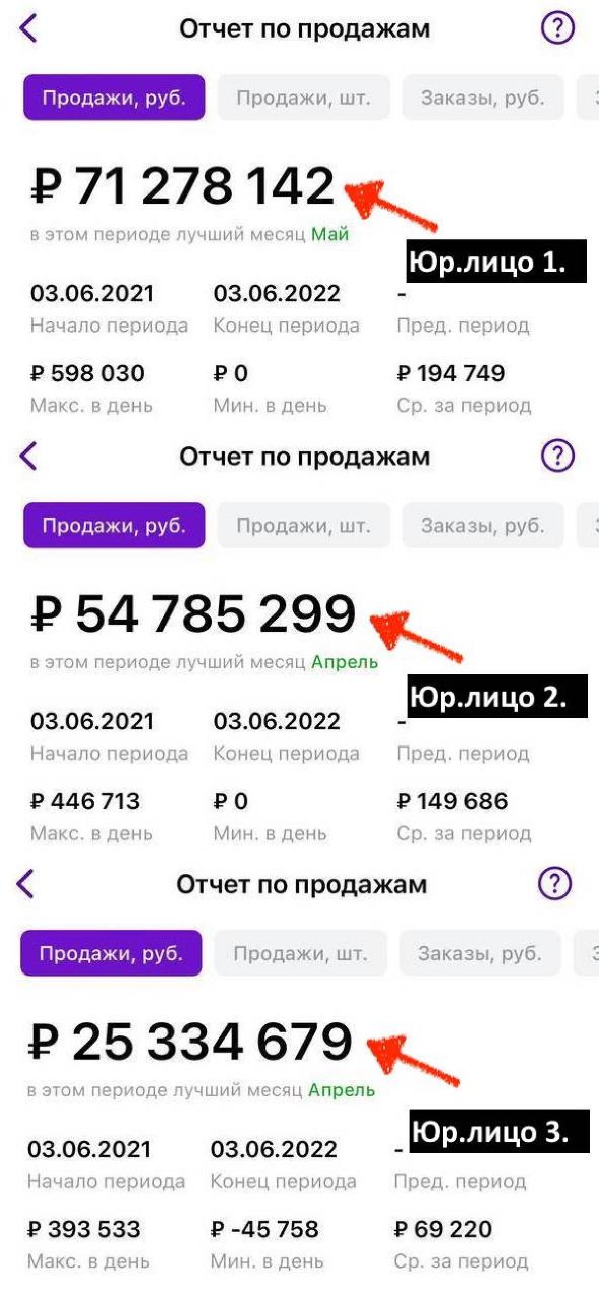 Скриншот из л/к WB