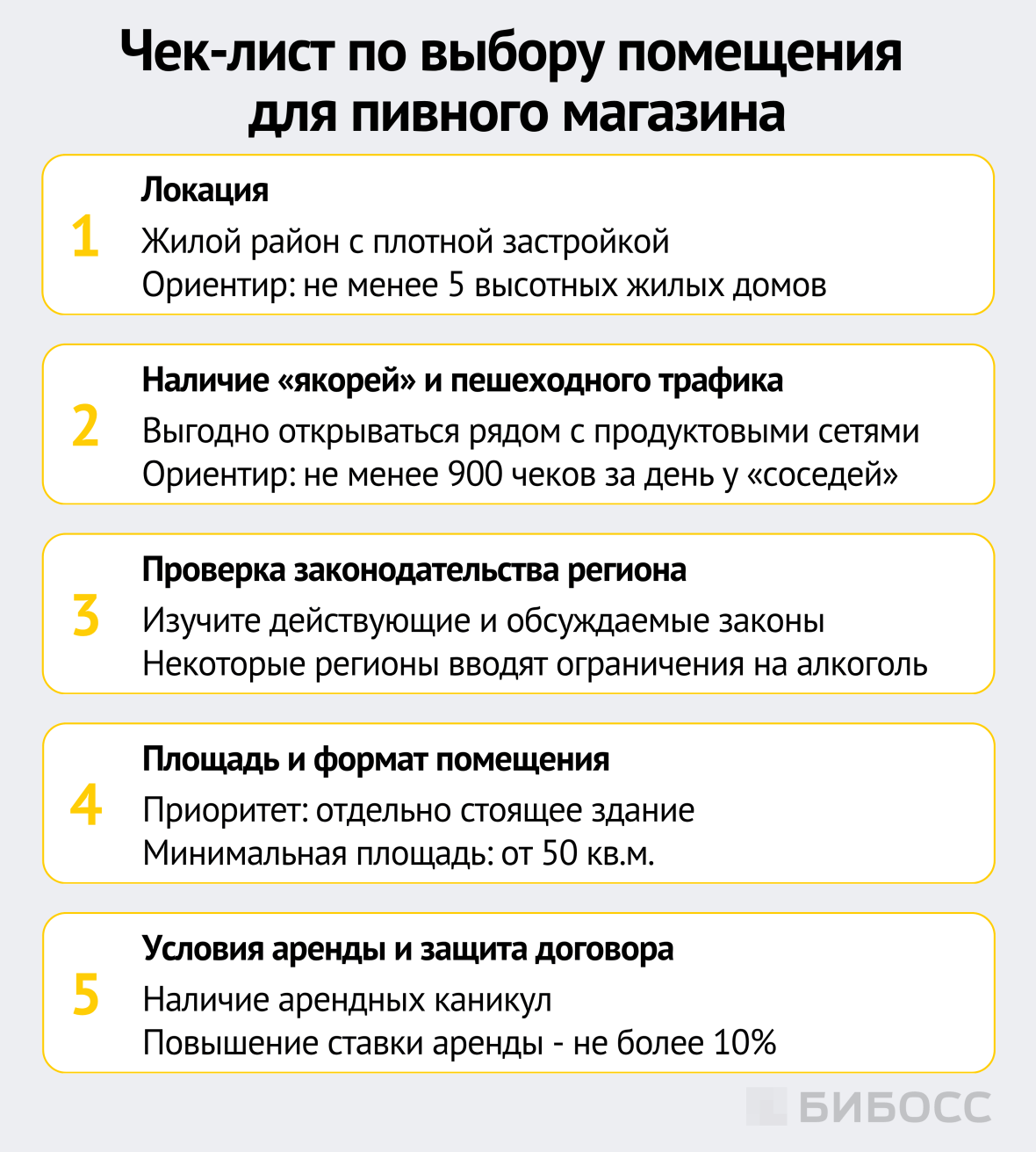 чек-лист по выбору помещения для пивного магазина