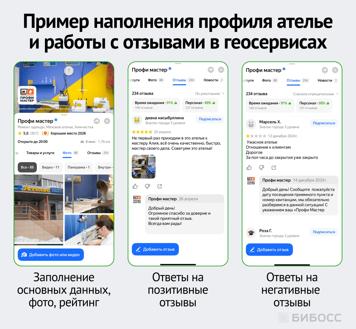 пример наполнения профиля и работы с отзывами в геосервисах