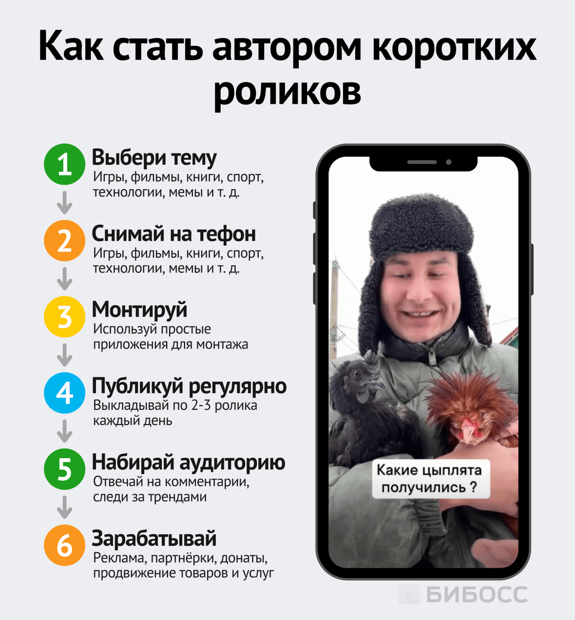 Как стать автором коротких роликов