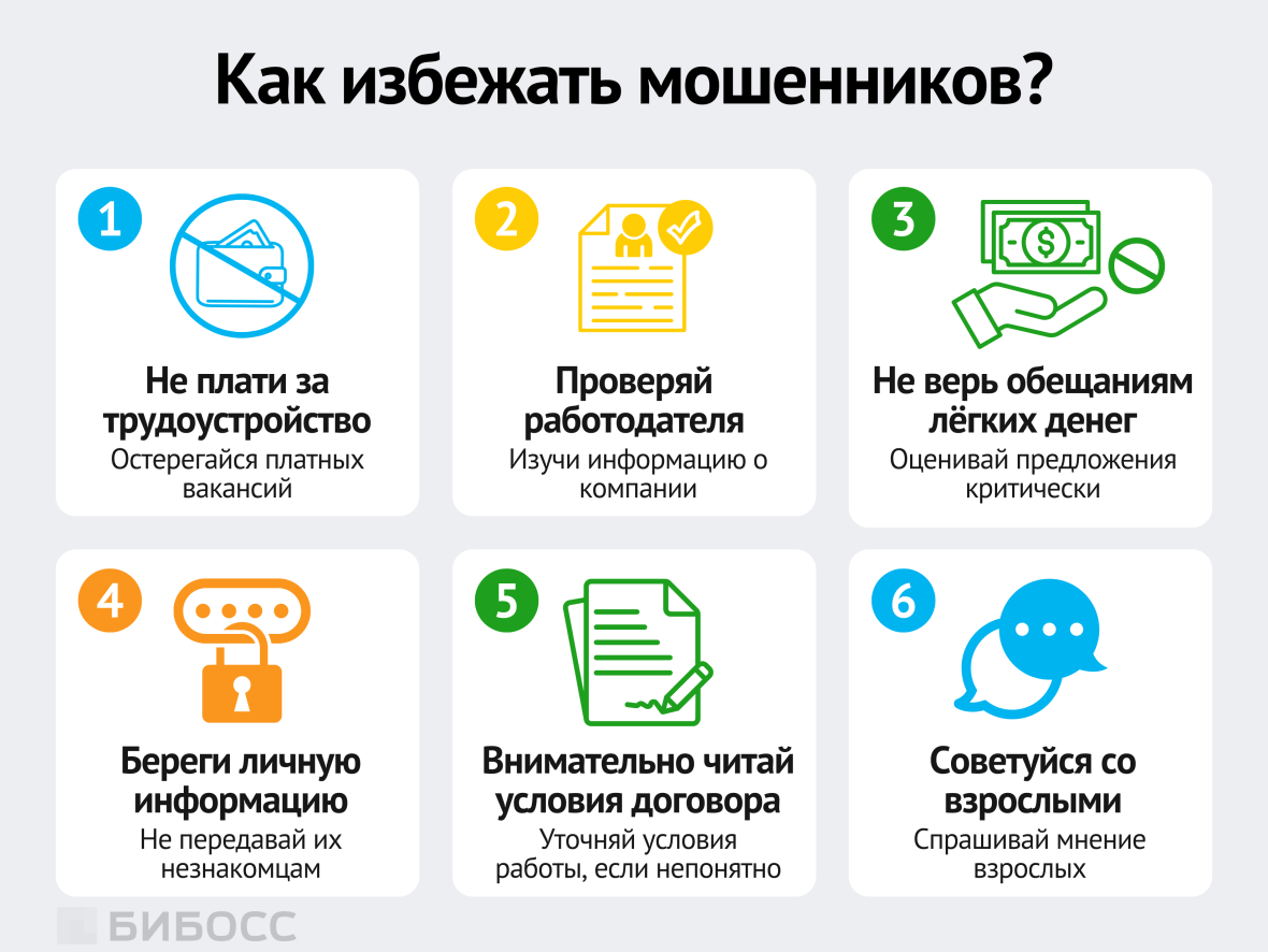 Как избежать мошенников