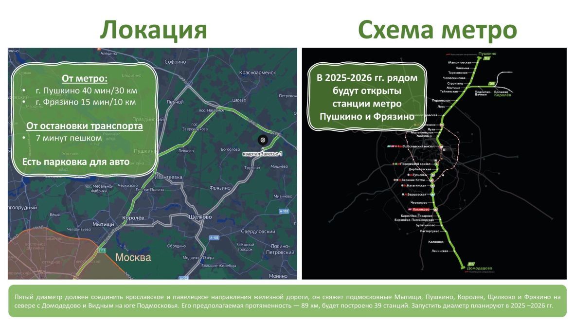 Рядом с отелем в 2025-2026гг. будет станция легкого метро