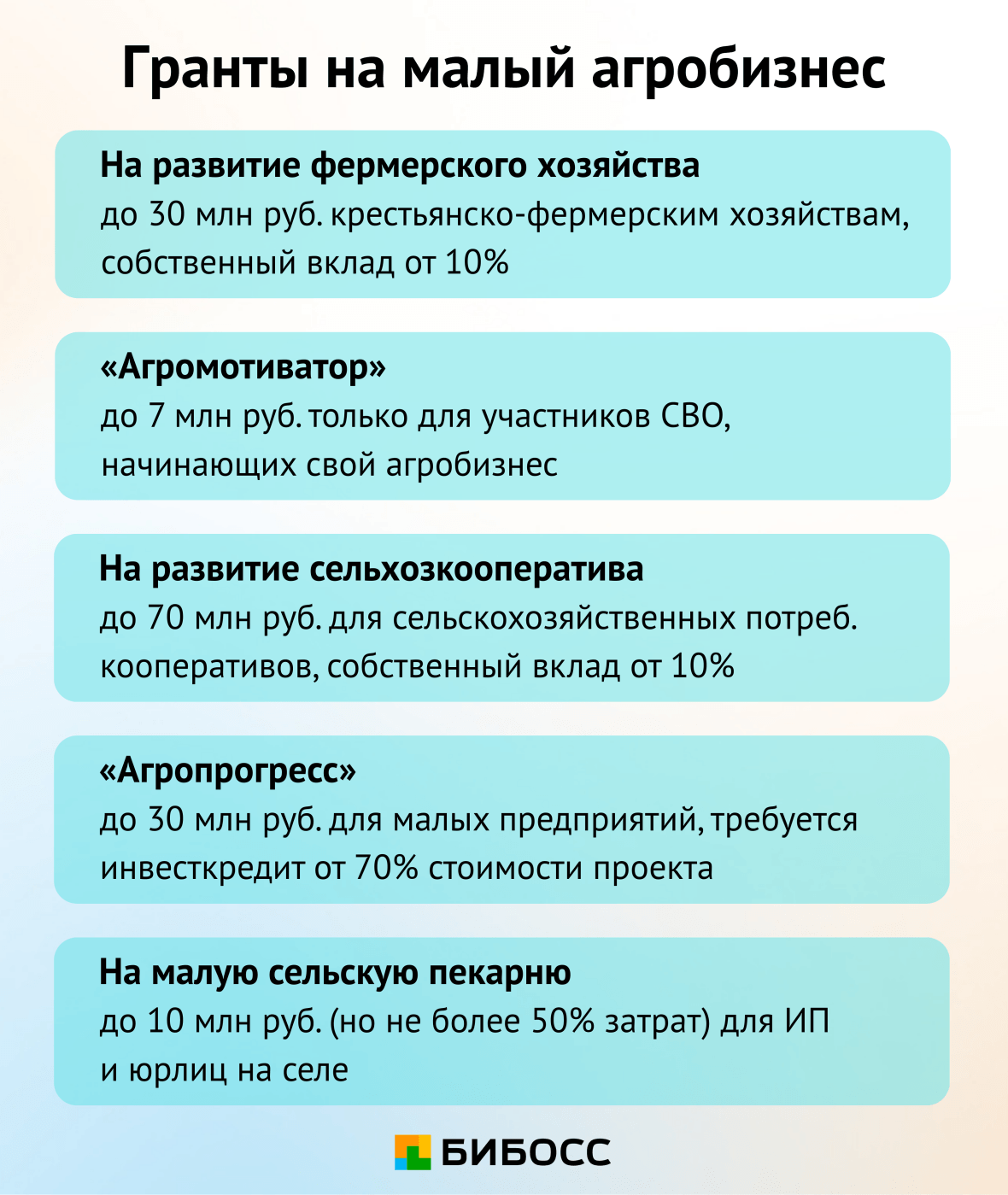 гранты в рамках проекта развитие малого агробизнеса