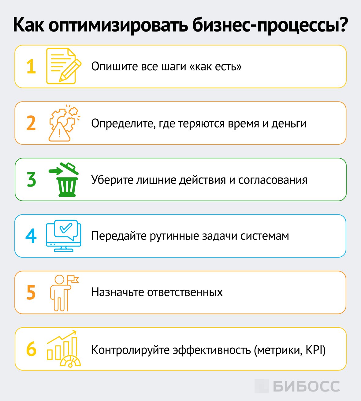 как оптимизировать бизнес-процессы