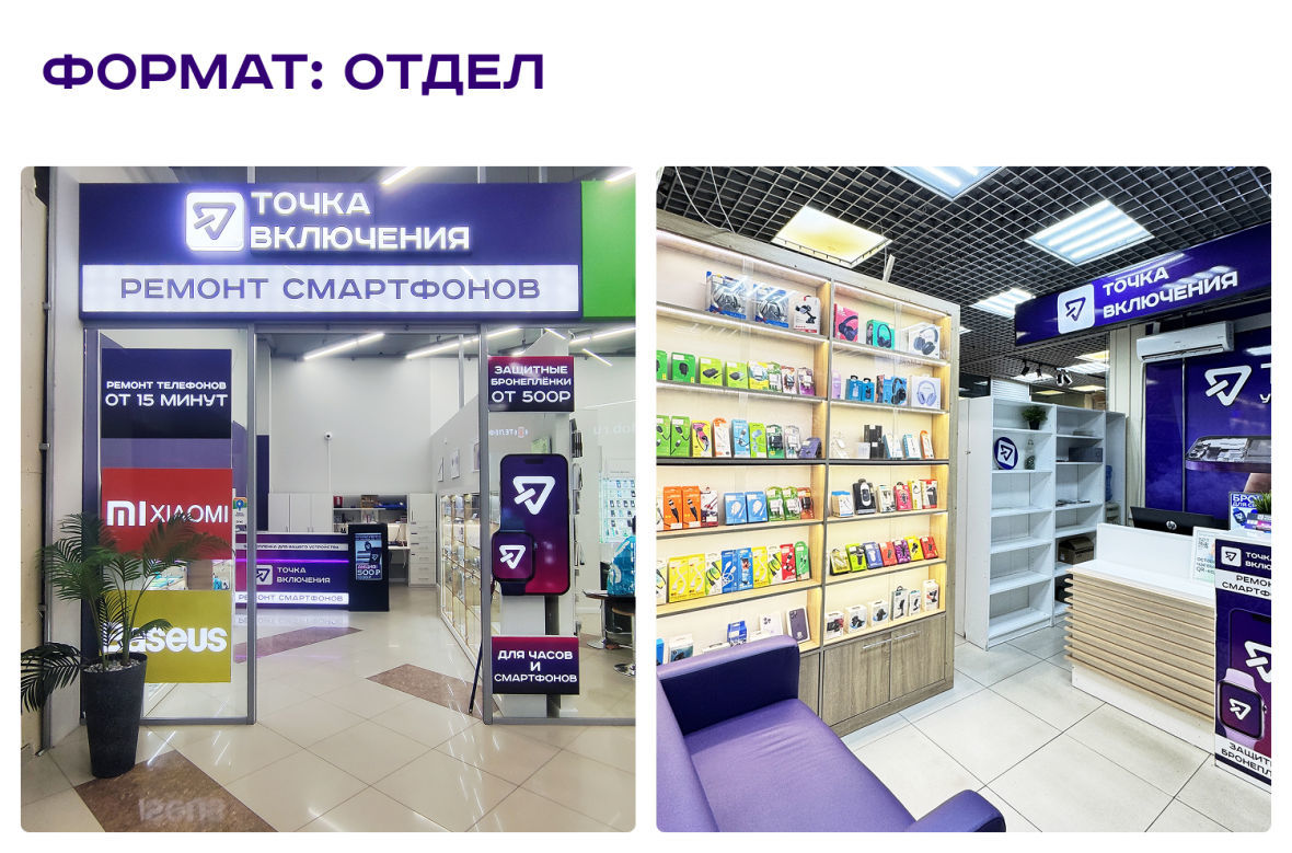 формат отдел точка включения