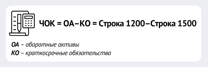 Чистый оборотный капитал