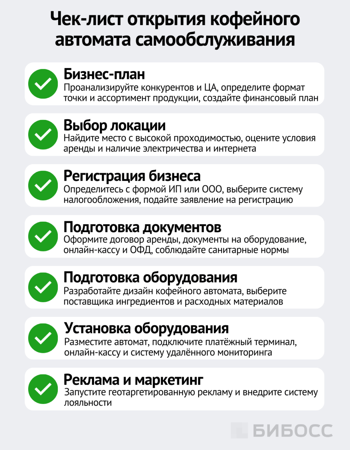 Чек-лист открытия кофейного автомата самообслуживания