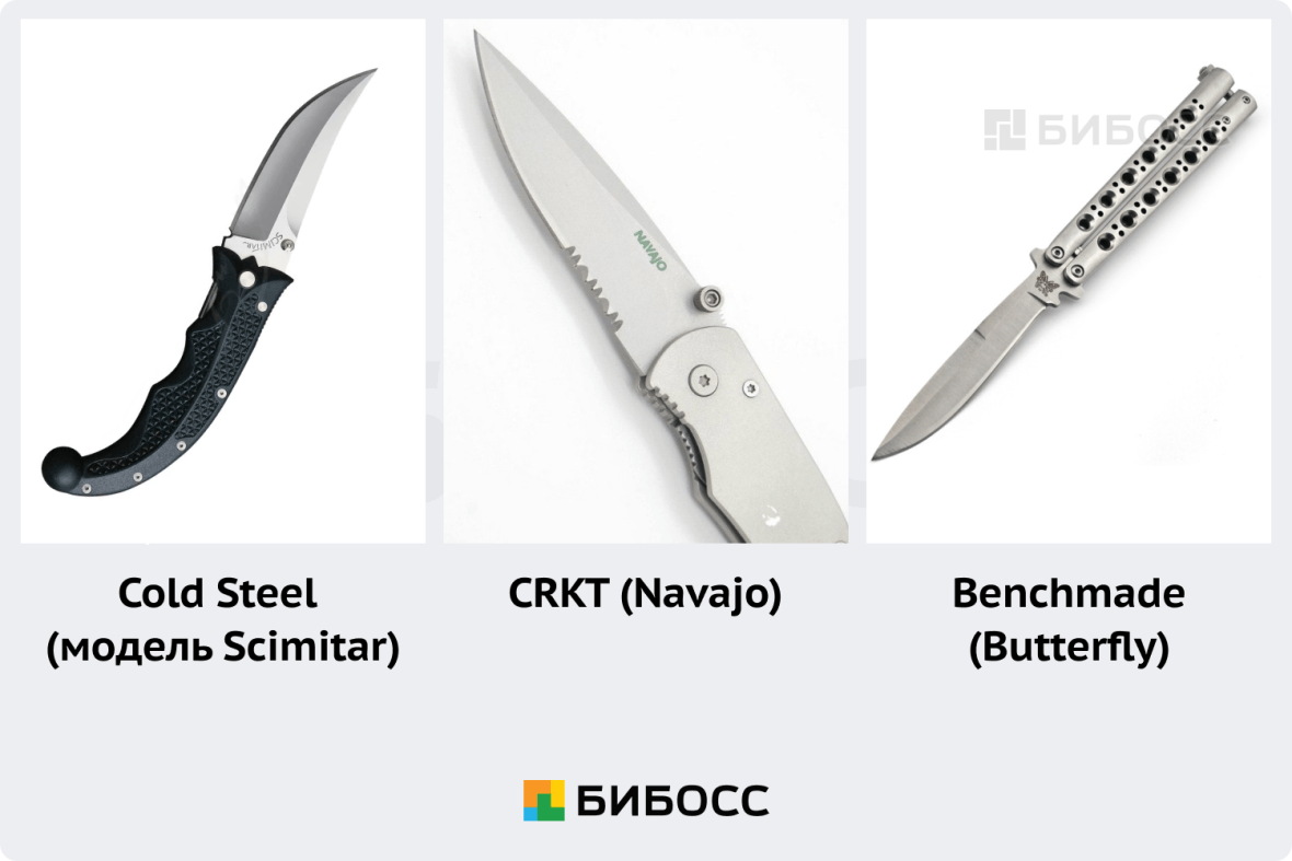 популярные бизнес модели ножей