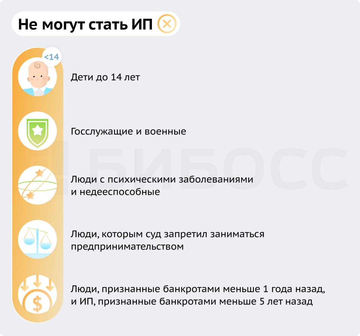 Кто не может стать ИП