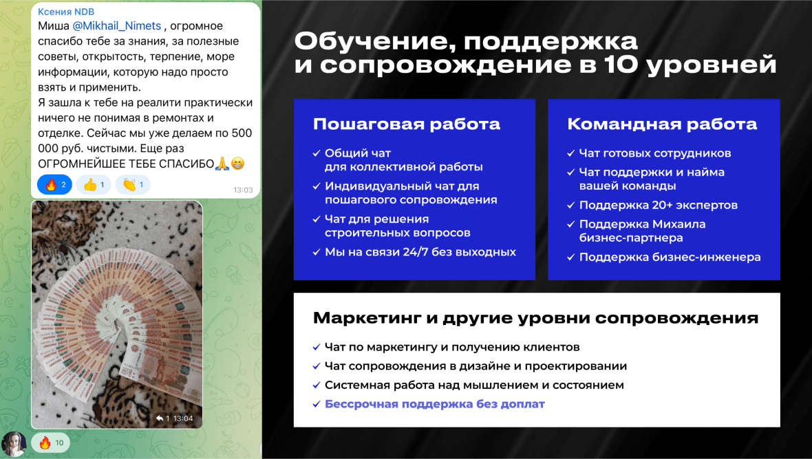 франшиза Нимец