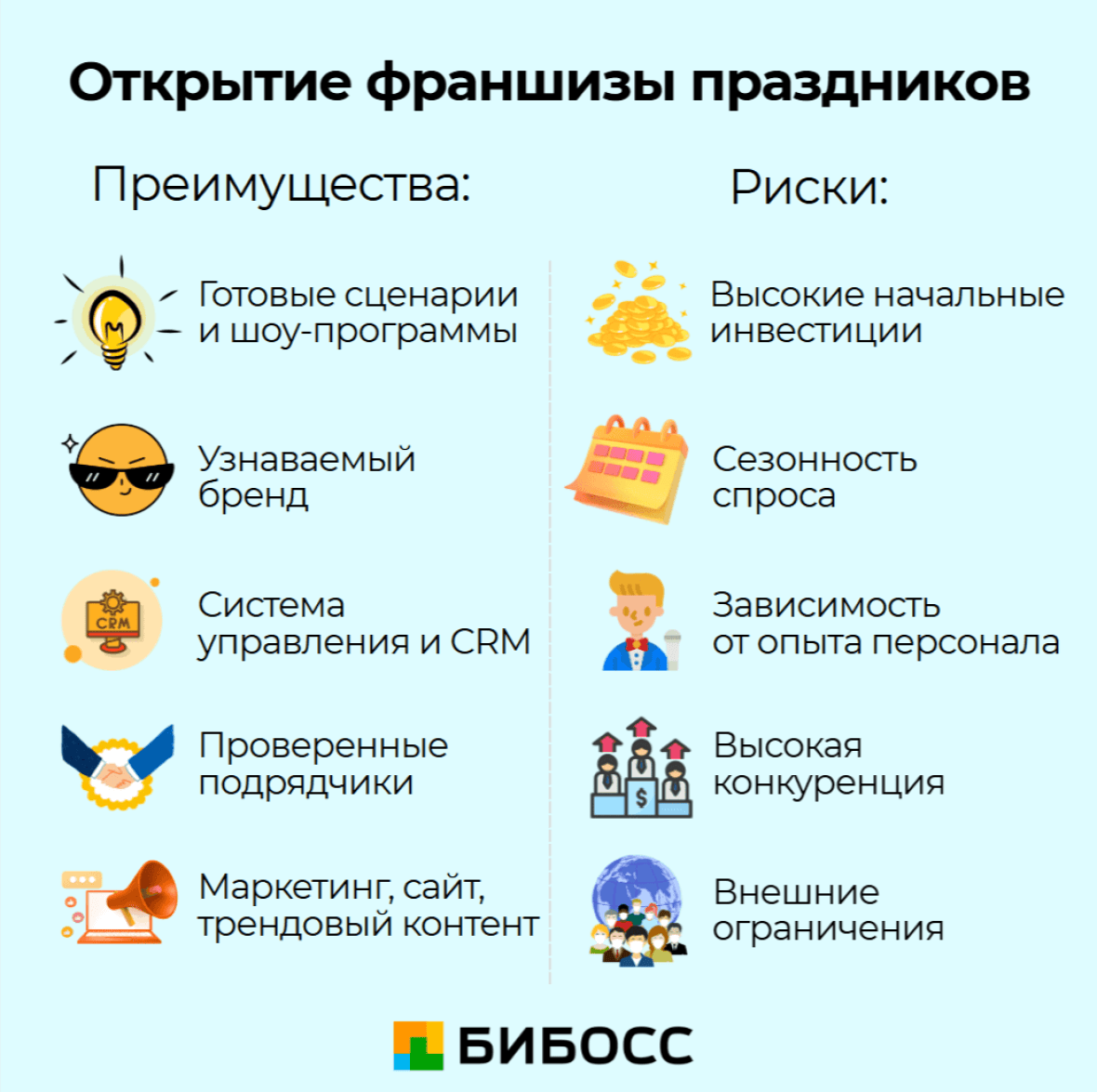 преимущества и риски при открытии франшизы праздников и мероприятий