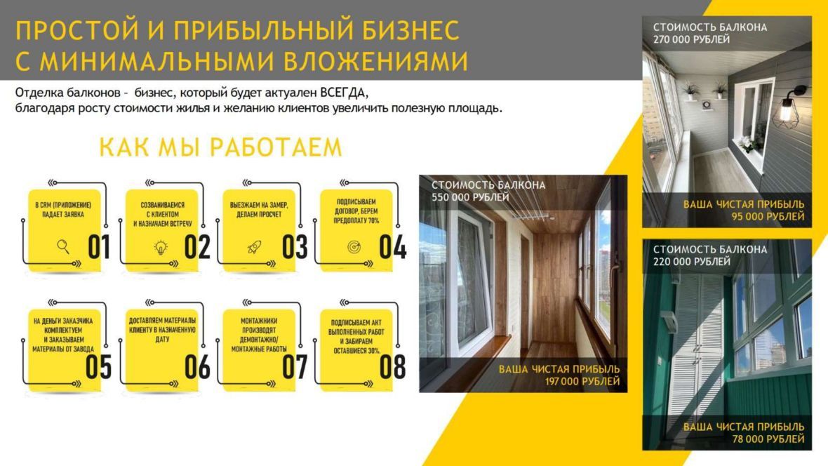 франшиза мануфактура окон