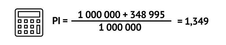 метод валовых инвестиций PI