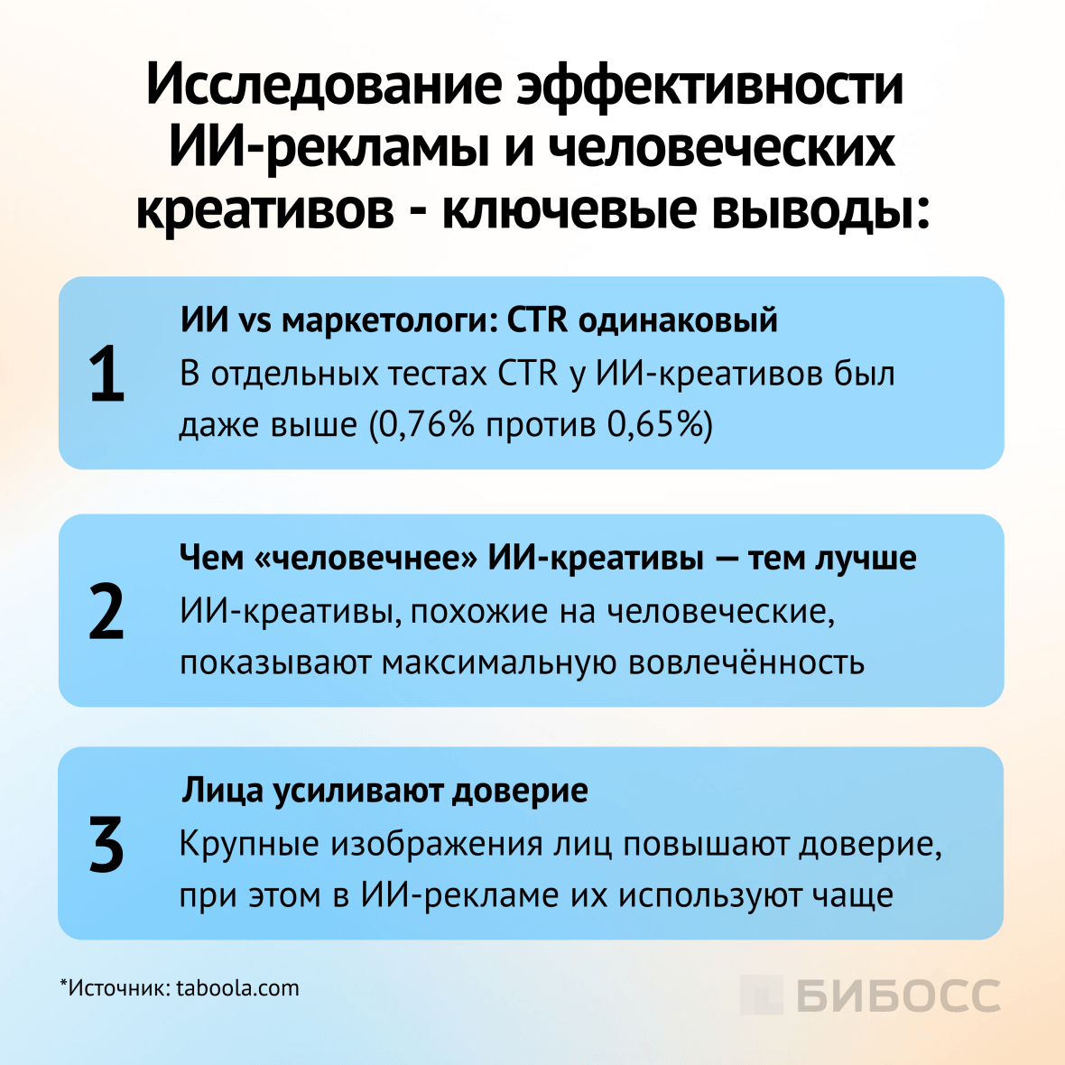 сравнение ии-рекламы и человеческих креативов