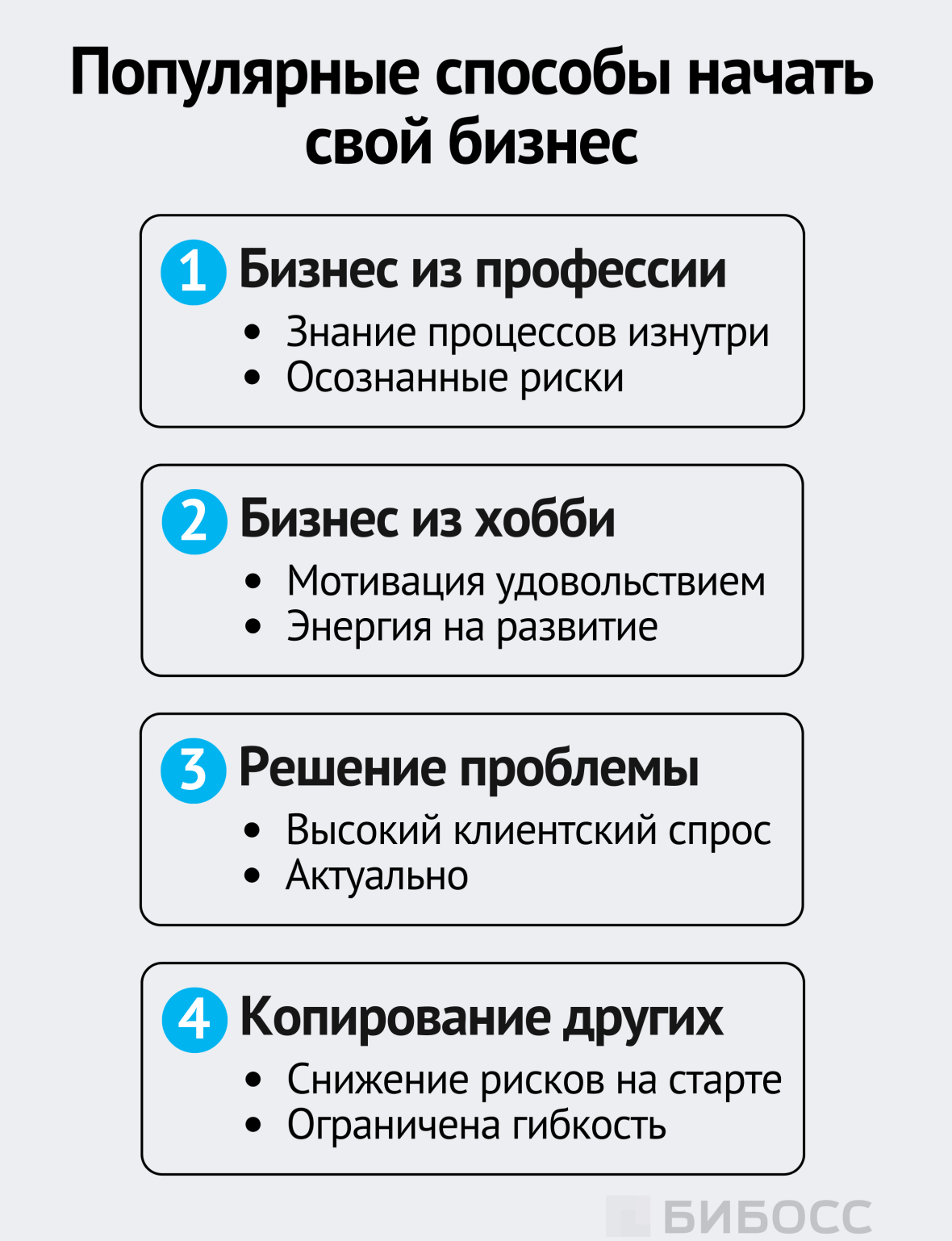 Популярные способы начать свой бизнес