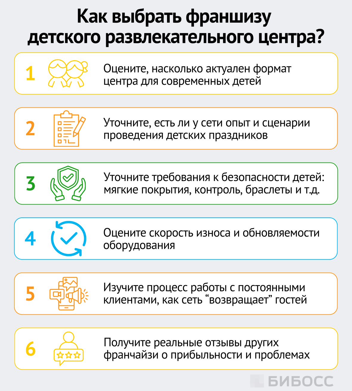 как выбрать франшизу детского развлекательного центра