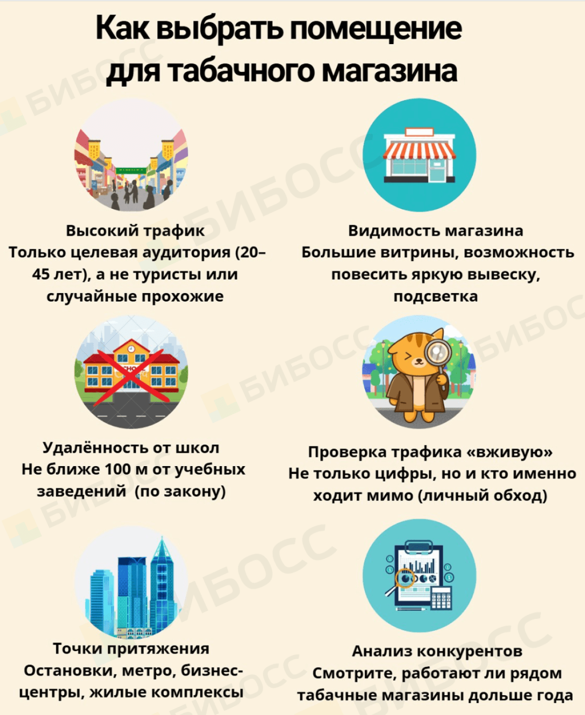 критерии выбора помещения для табачного магазина