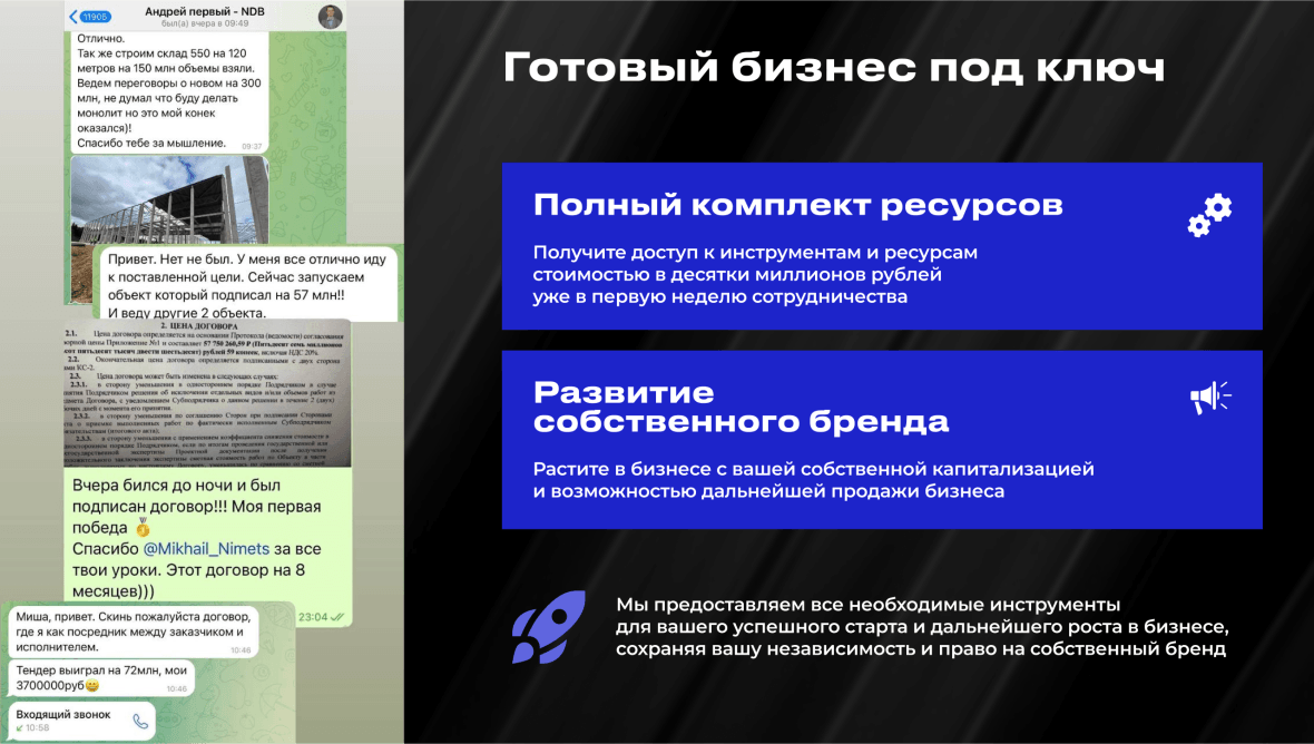 франшиза Нимец