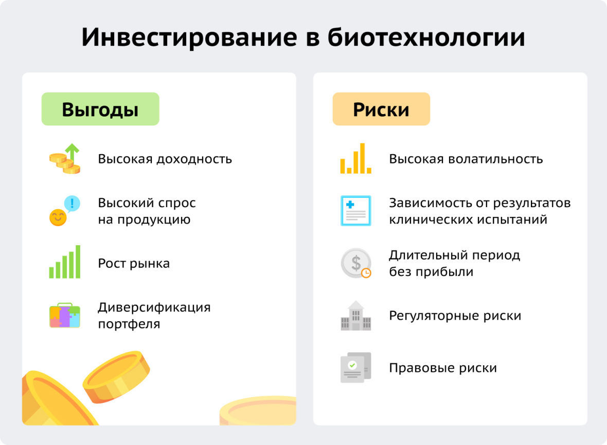 выгоды и риски инвестиций в биотехнологии 