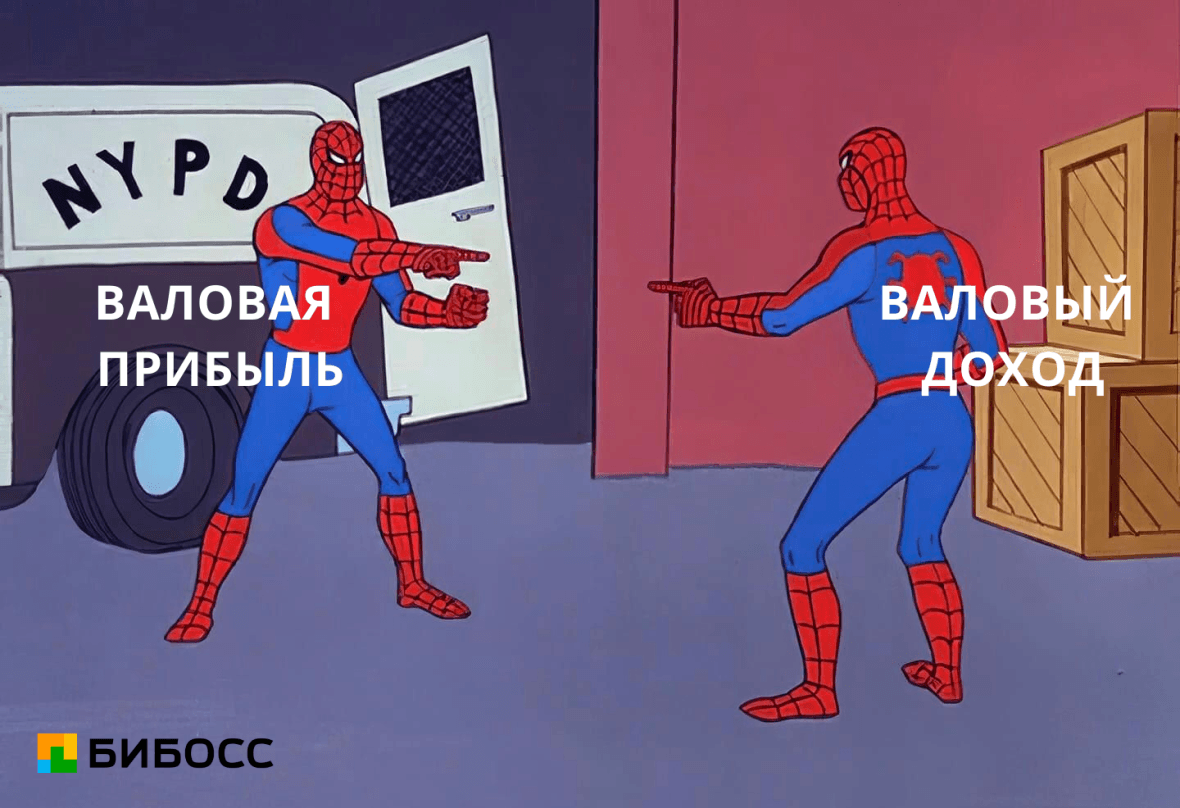 валовая прибыль, валовый доход