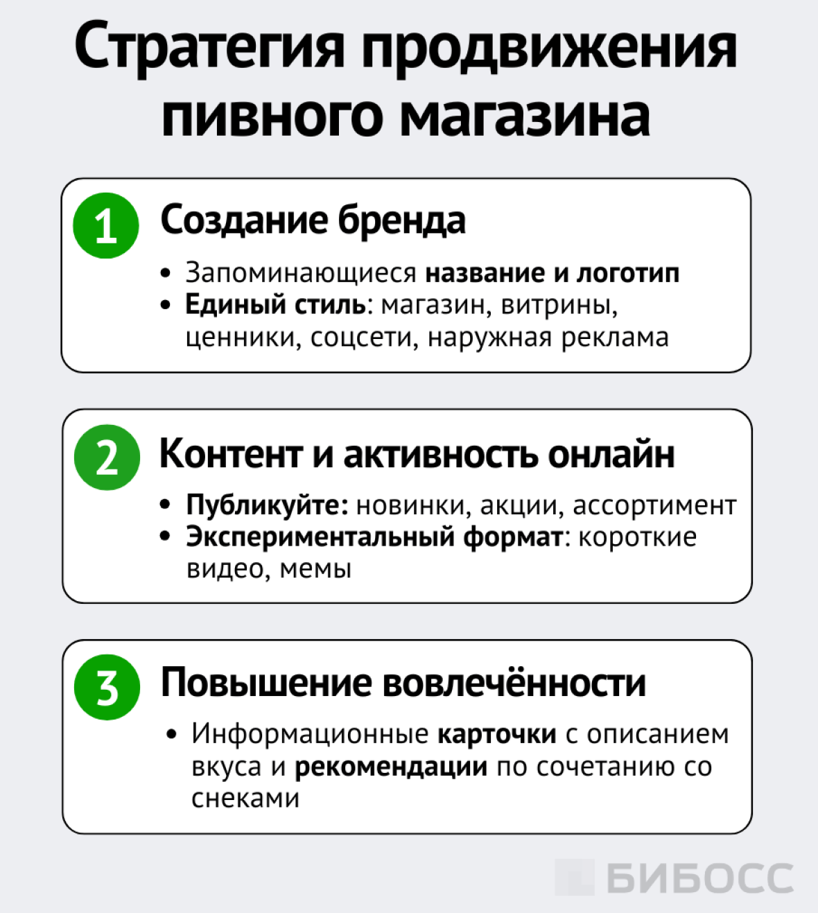 Стратегия продвижения пивного магазина