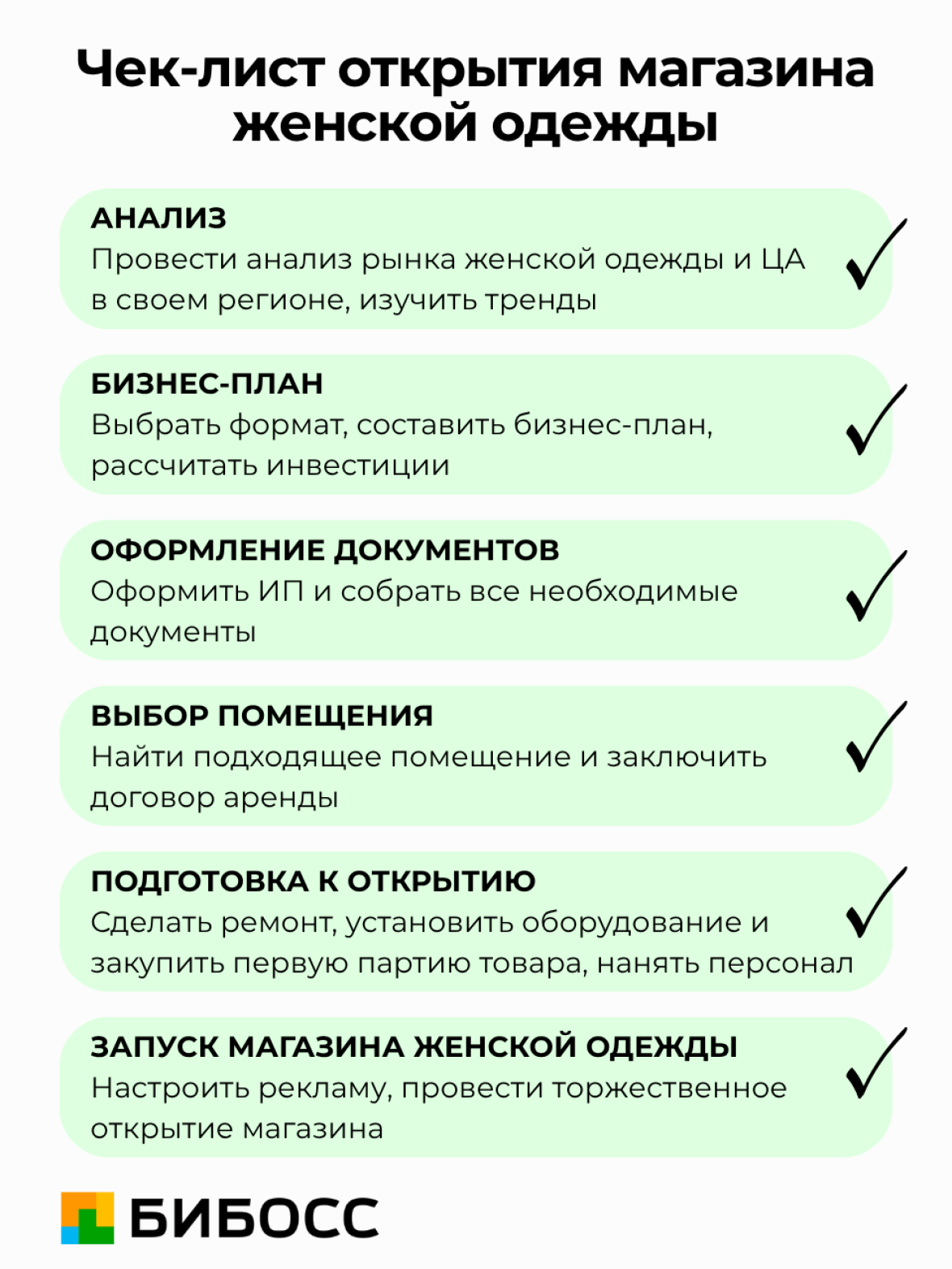 чек лист открытия магазина женской одежды