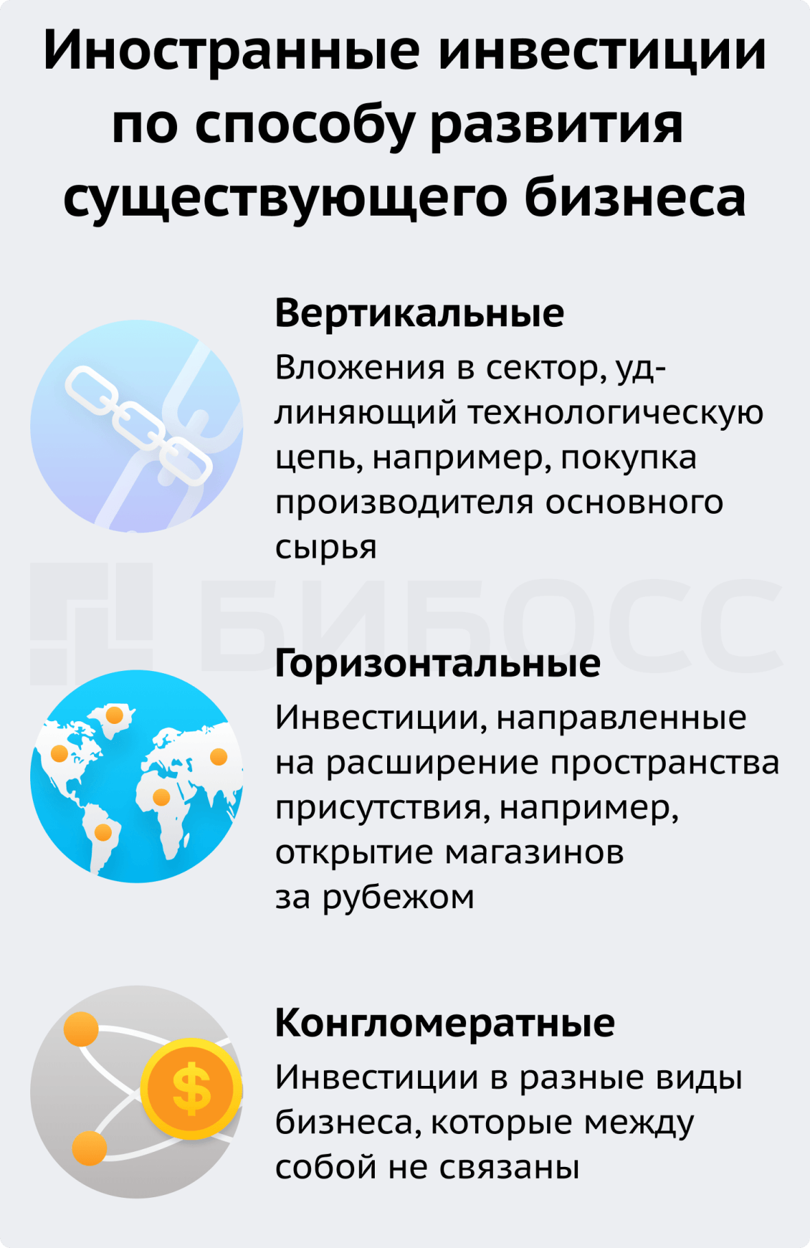 Иностранные инвестиции по способу развития существующего бизнеса