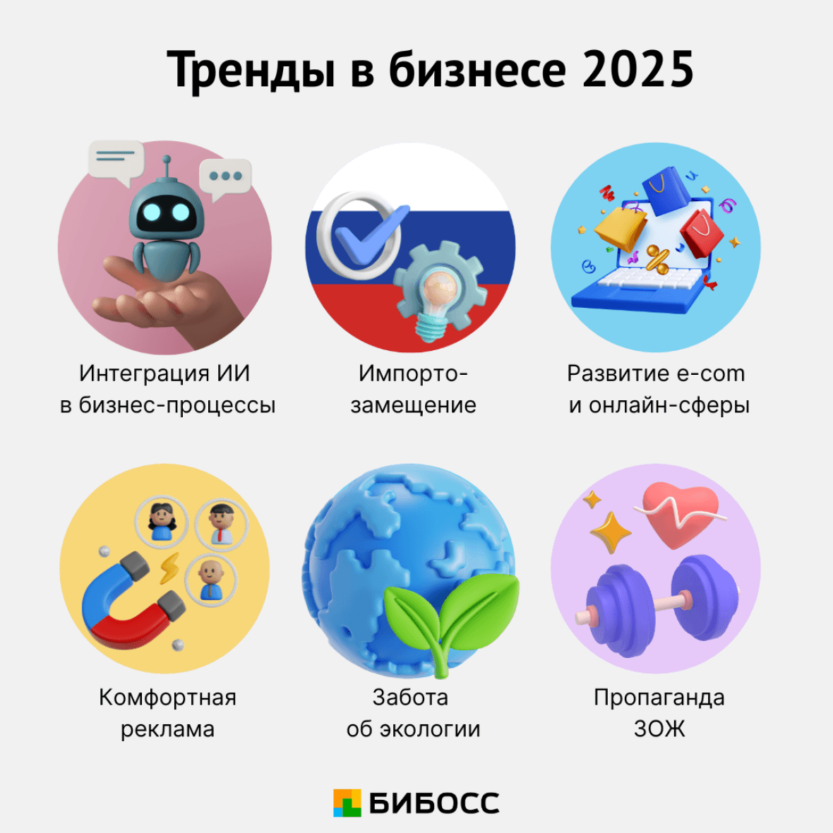 тренды в бизнесе 2025