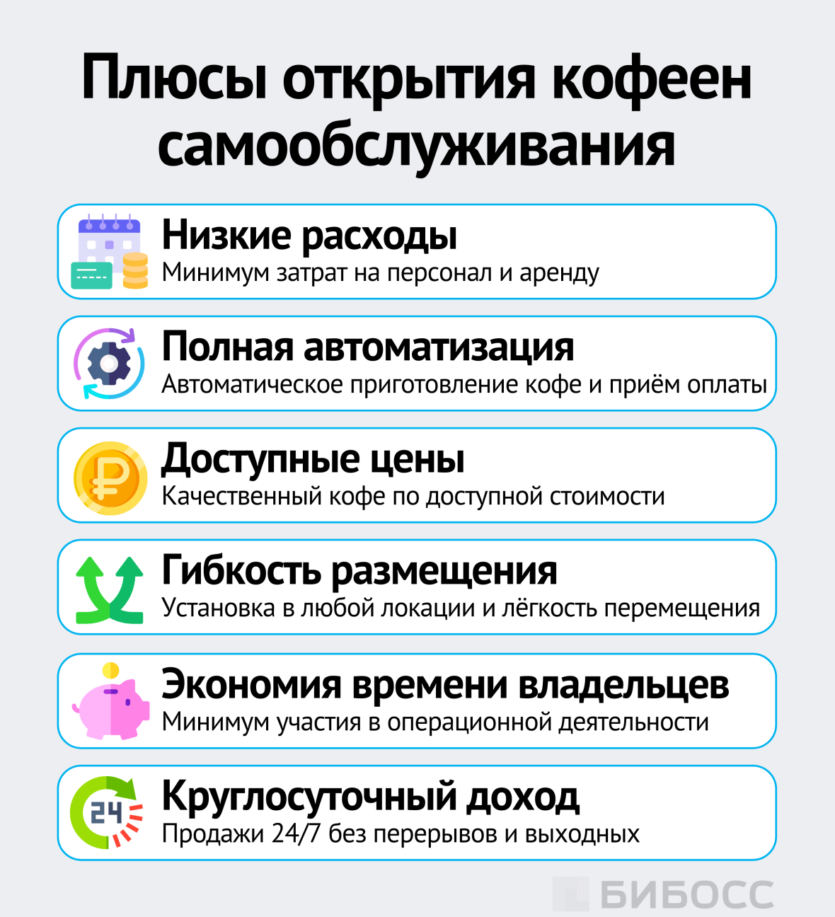 Плюсы открытия кофеен самообслуживания