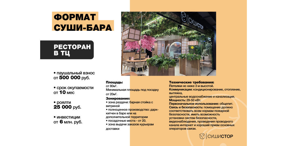 РЕСТОРАН В ТЦ