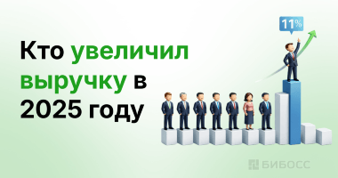 Каждый десятый предприниматель увеличил выручку в конце 2...