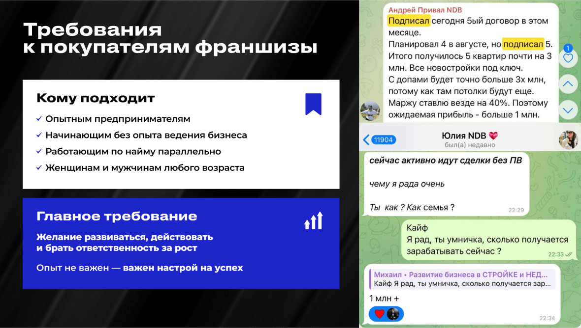 франшиза Нимец
