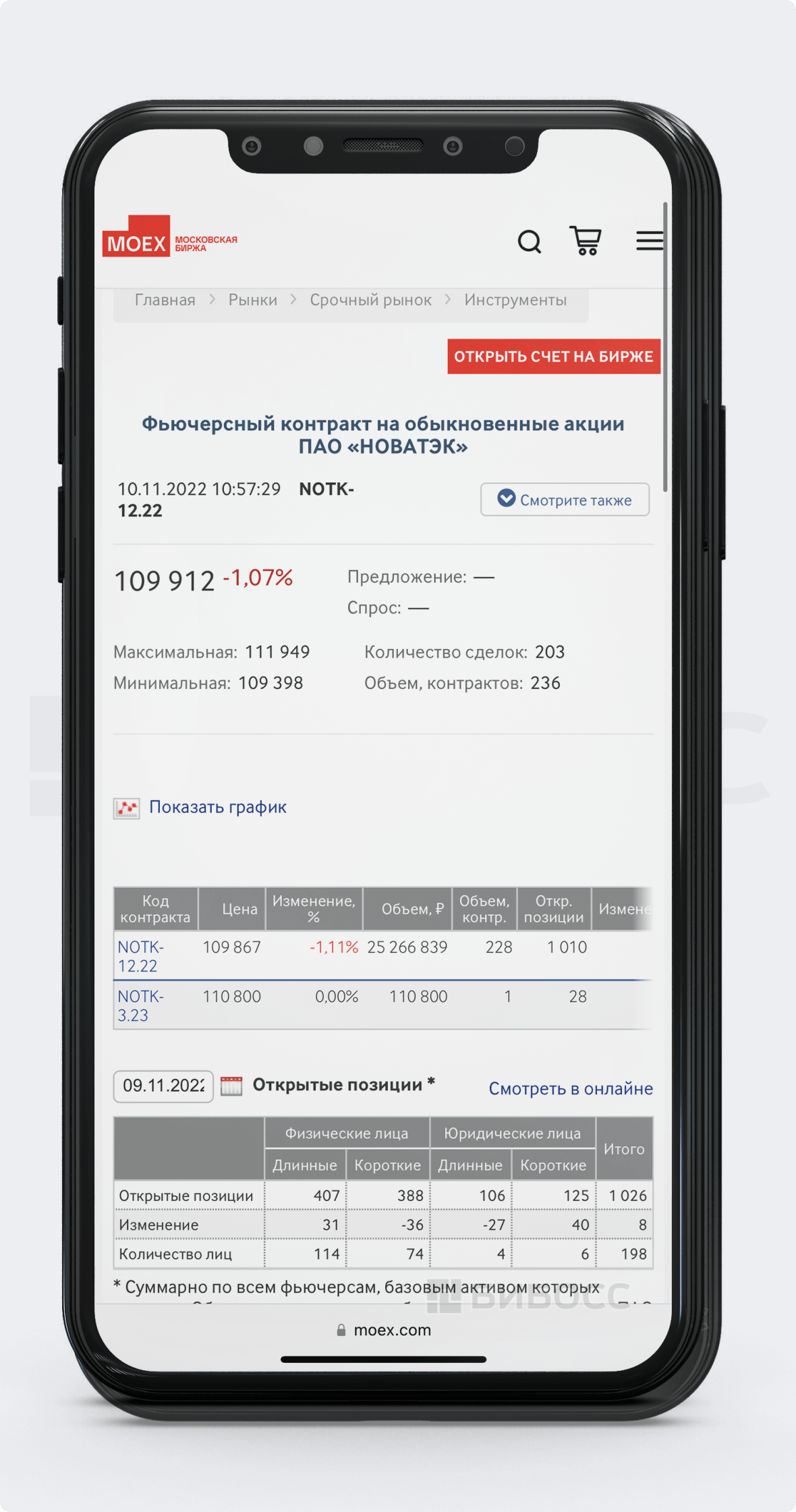 Инструкция по покупке фьючерса на сайте МОЕХ